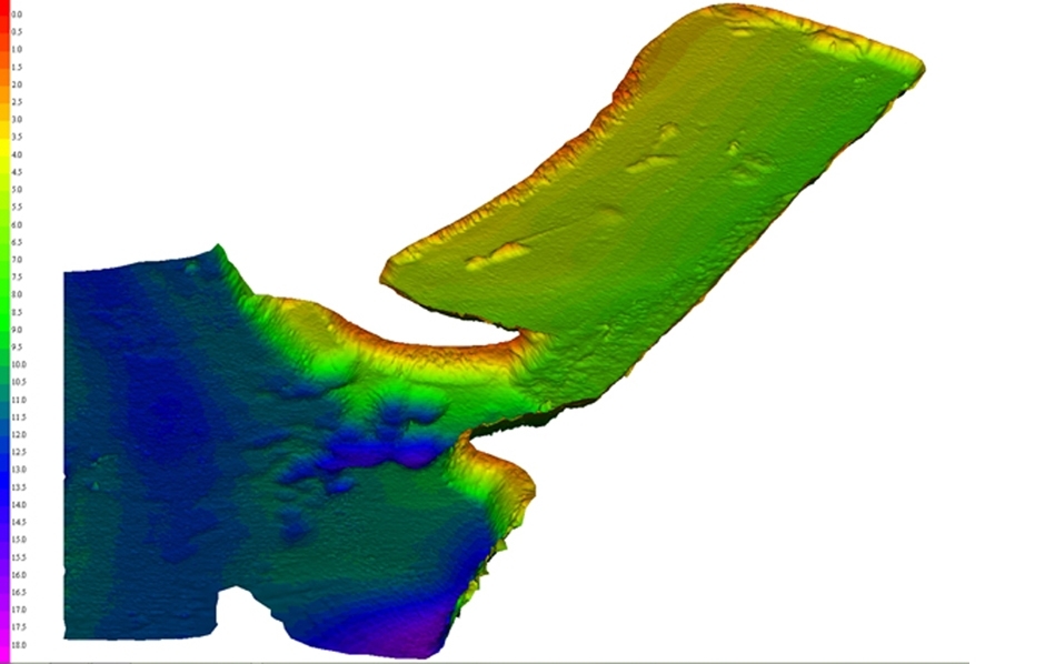 Alçaments batrimètrics