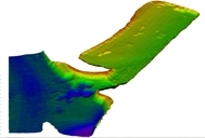 Bathymetry